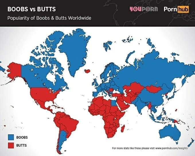 Popo vs Brüste 